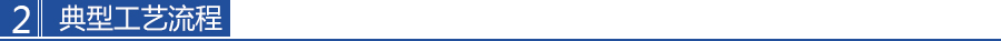 典型工藝流程(chéng)