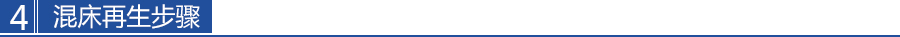 混床再生(shēng)步驟